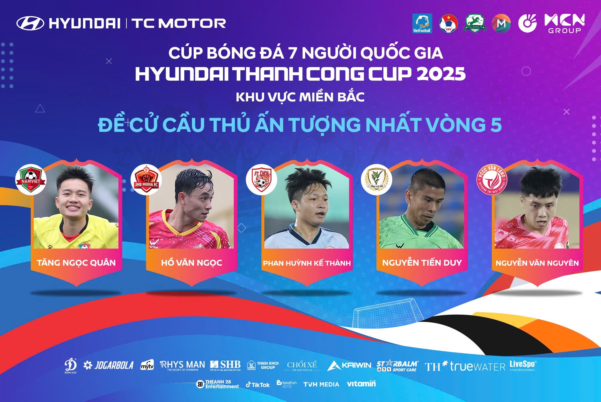 Bình chọn cầu thủ ấn tượng vòng 5 VSC-S5 KV Miền Bắc